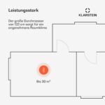 Santa Elena Deckenventilator 52" | 9.060m³/h | 6 Geschwindigkeitsstufen | Fernbedienung – Bild 3